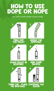 THC test - Dope or Nope